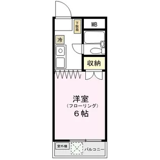 ストークマンション宮沢【2階】の間取り