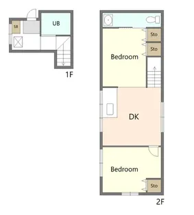 旭町アパート【2階】の間取り