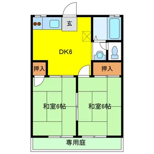 メゾン・ド・ブーペ【1階】の間取り