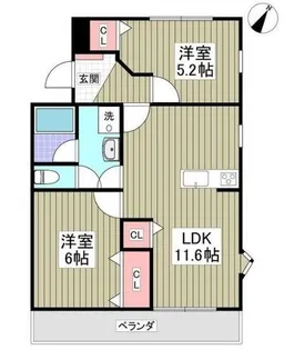 ジュネシオン・サカエ【1階】の間取り