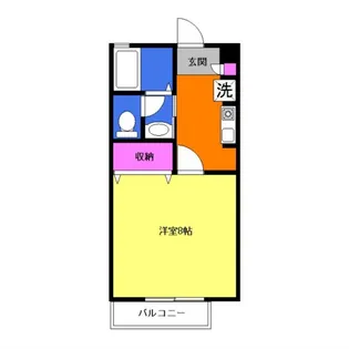 ハイツSICII【1階】の間取り