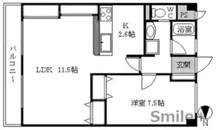 プロキオンI【4階】の間取り