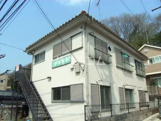 コーポ青木【2階】の外観