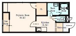 Rainbow c棟【2階】の間取り