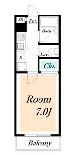 ラパン【2階】の間取り