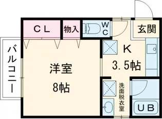 松本荘【1階】の間取り
