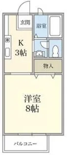 パナハイツ三山B棟【1階】の間取り