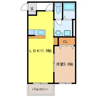 レジデンス北方【2階】の間取り
