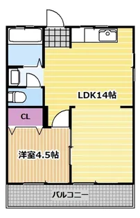 菊里ふじコーポ【2階】の間取り