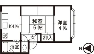 サーザンハウスA【1階】の間取り