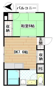 アパルトマン蓮根【2階】の間取り
