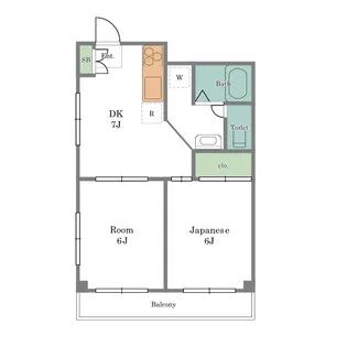 ビューKOBAII【2階】の間取り