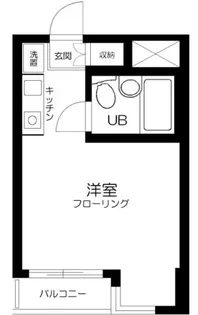 ニコーハイム北千住【3階】の間取り
