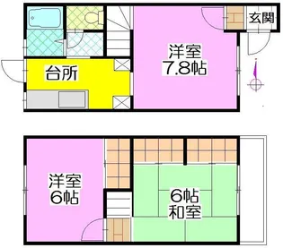 ハイネスハイムの間取り