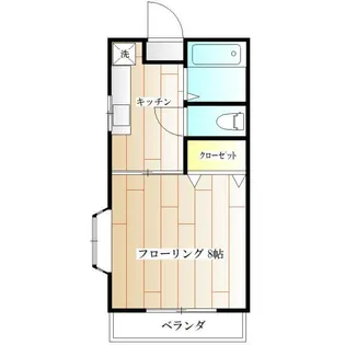ハイツミヤII【2階】の間取り