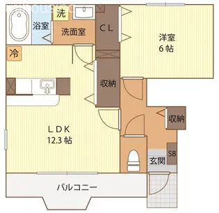 ラ・プランタンB【1階】の間取り