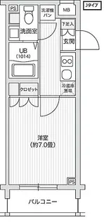 レジディア笹塚II【3階】の間取り