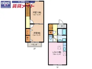ブランシェール【1階】の間取り