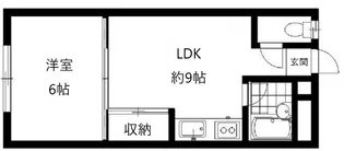 ガーデン谷川【2階】の間取り