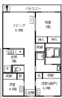 ロワイヤル守屋【2階】の間取り
