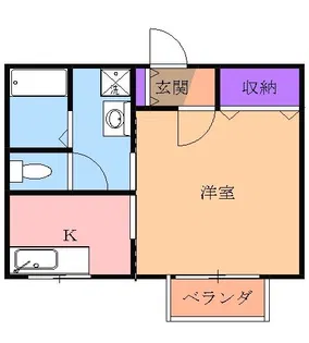 コーポアドラシオンC【1階】の間取り