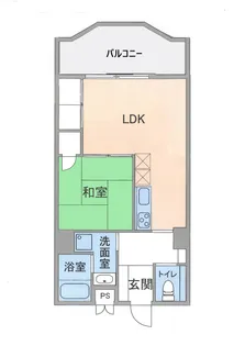 グランSATOU【2階】の間取り