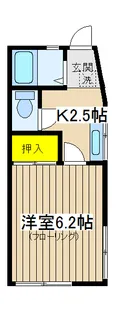 近藤荘【2階】の間取り