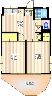 シティハイム グリーン【1階】の間取り