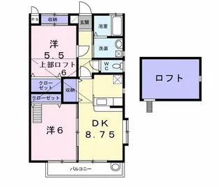 千葉県茂原市早野新田【アパート】の間取り