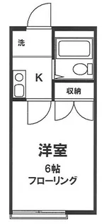 文京ハウス【2階】の間取り