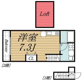 千葉県四街道市四街道【アパート】の間取り