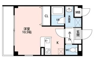 埼玉県川口市中青木2【マンション】の間取り
