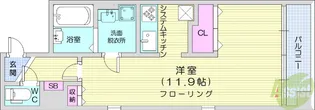 アーバンフラッツ榴ヶ岡【3階】の間取り