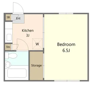 メゾンデザール上原【1階】の間取り