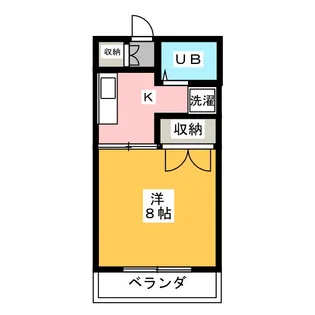 第3西沢ハイツ【2階】の間取り