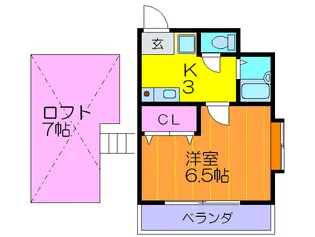 SUNHILLS KAWAMOTO【3階】の間取り
