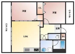 コーポ楓【3階】の間取り