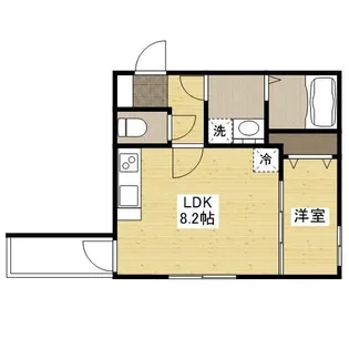 セブンプロート己斐西【1階】の間取り
