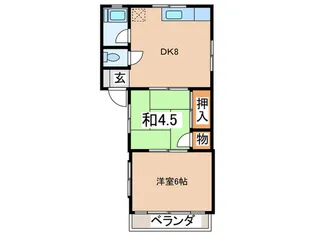 駒岡ハイツ【2階】の間取り