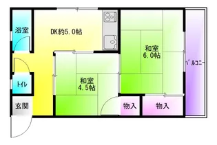 RHYTHM八尾(リズム八尾)【3階】の間取り