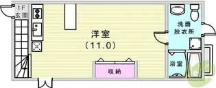 JS大同町【1階】の間取り