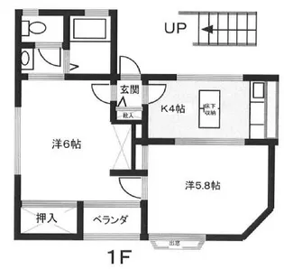 パールハイツ【1階】の間取り