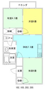 パレーシャルIHARA【1階】の間取り