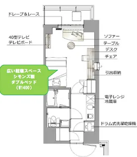 レックスガーデン神楽坂北町【7階】の間取り