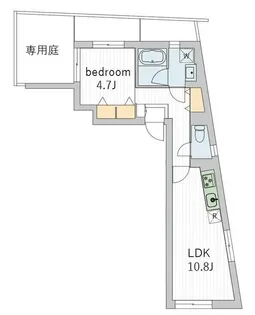 GranDuo目黒洗足【1階】の間取り