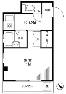 和幸ビル【3階】の間取り