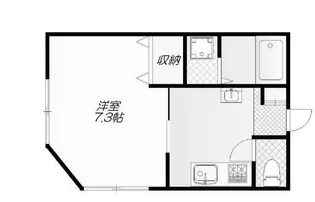三高・赤塚ハイツ【2階】の間取り
