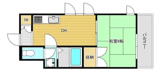 フレックス佐賀駅前【7階】の間取り