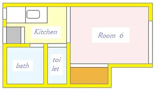 1Kの間取り画像