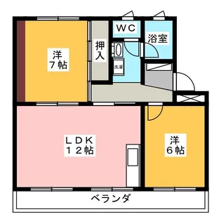 サンコーポ中島【2階】の間取り